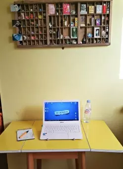 What my workspaces look like